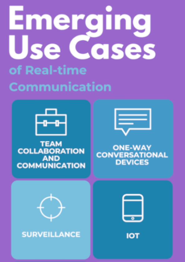 Emerging Use Cases of Real-Time Communication (RTC) by callstats.io