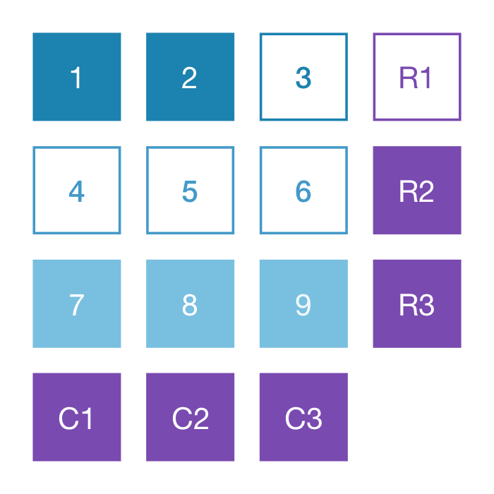 FEC puzzle