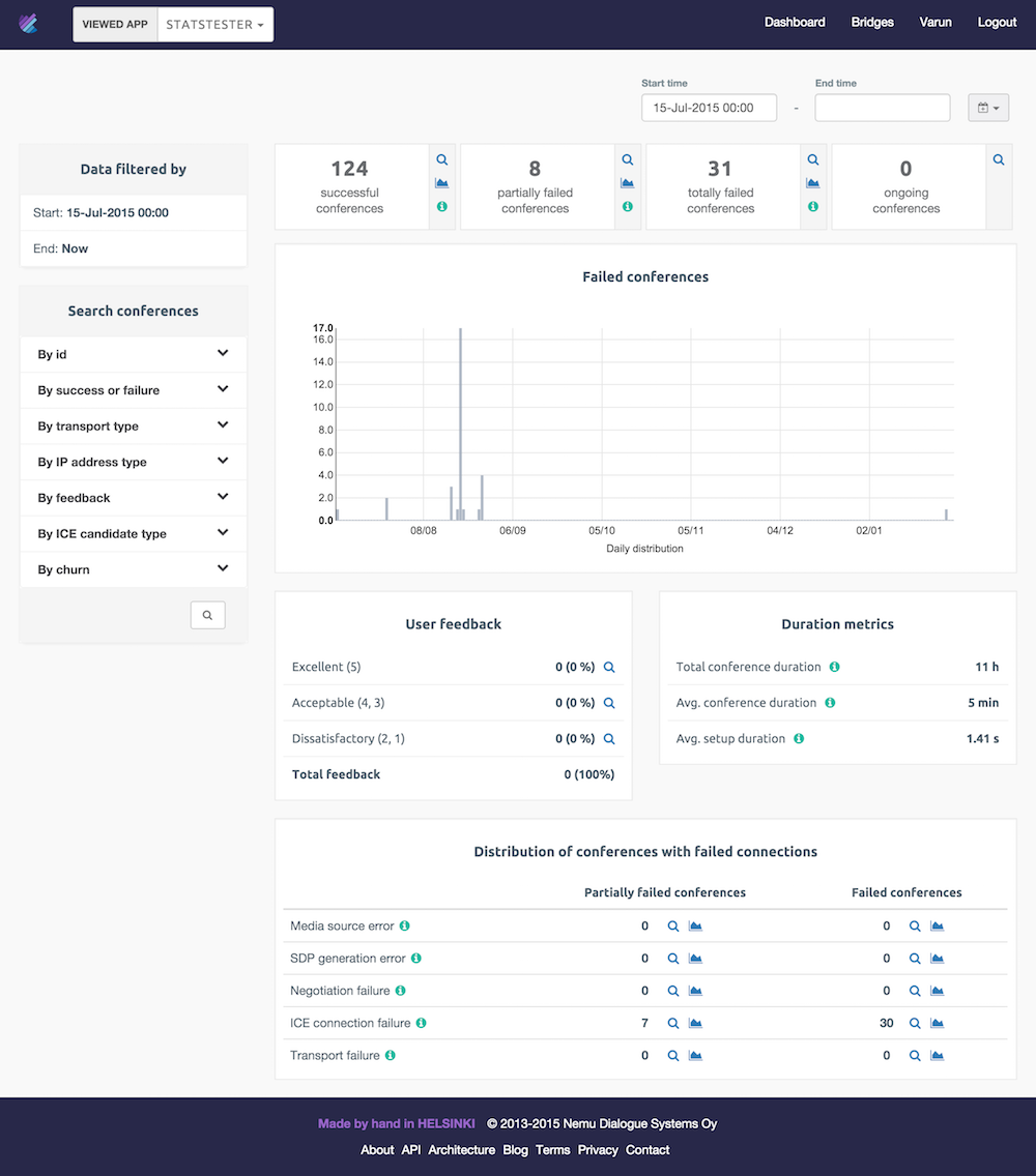 The new app-level metrics page with a trend graph