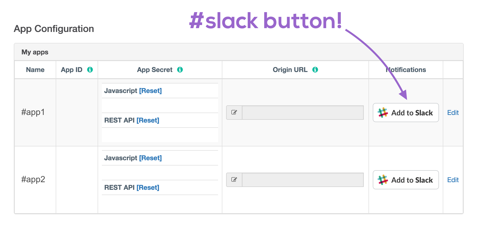 Start Slack integration from the settings page