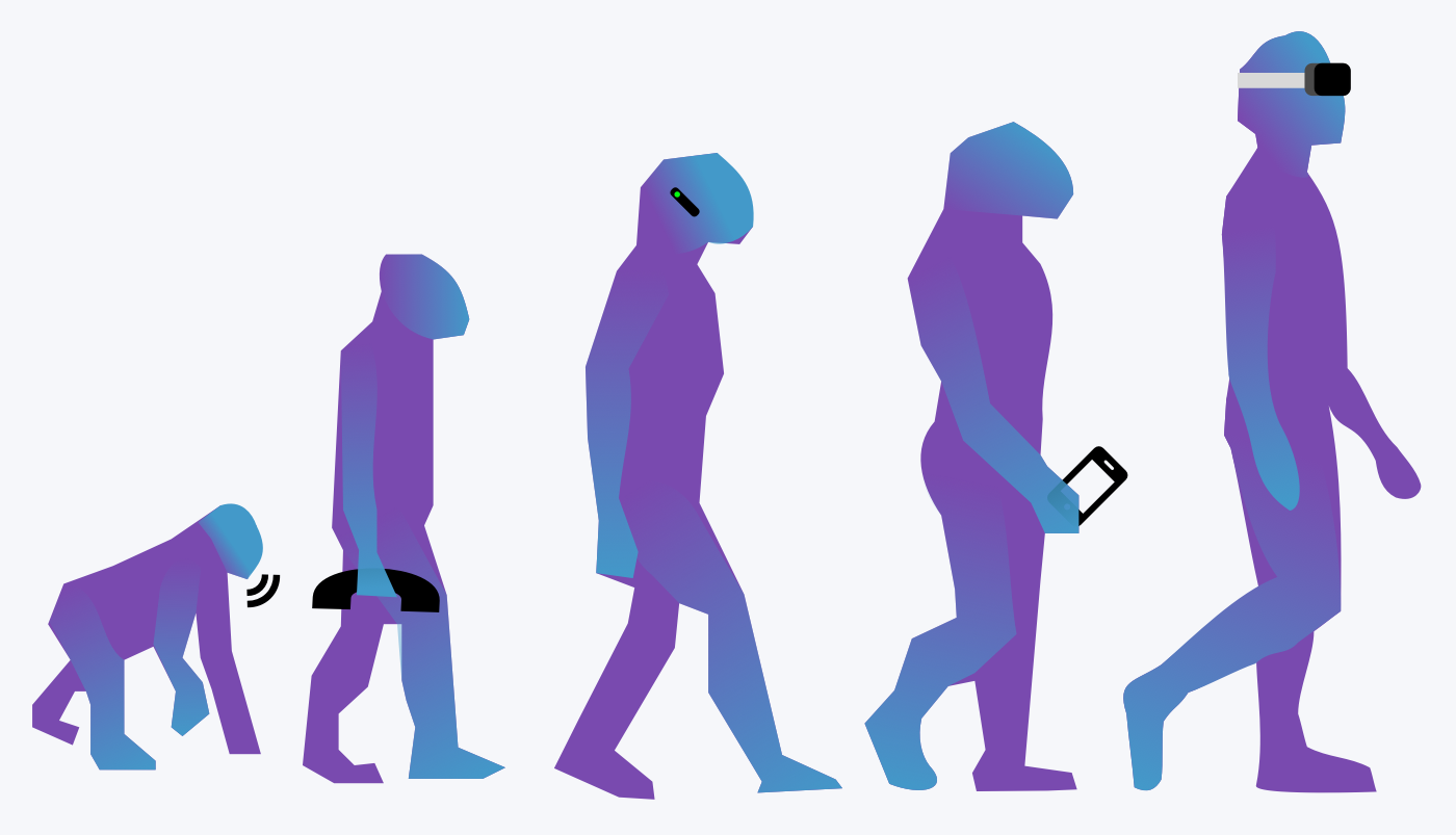 How communication methods have evolved over time