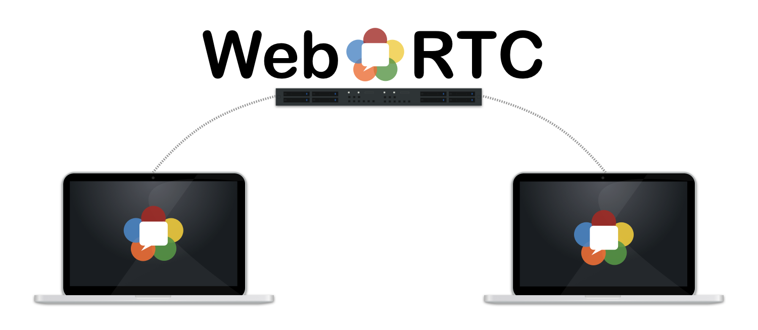 WebRTC End-to-End Monitoring