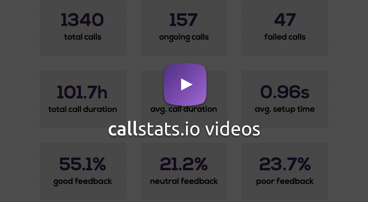 Callstats.io videos page added