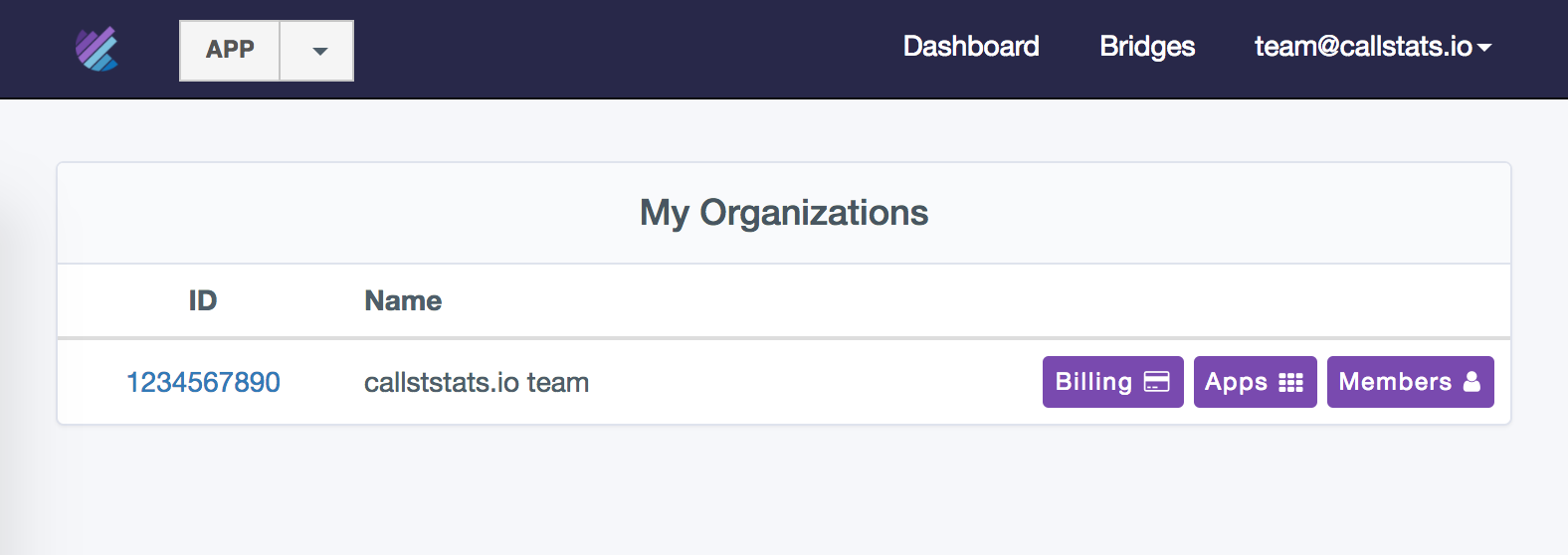 My organizations listed in the callstats.io dashboard