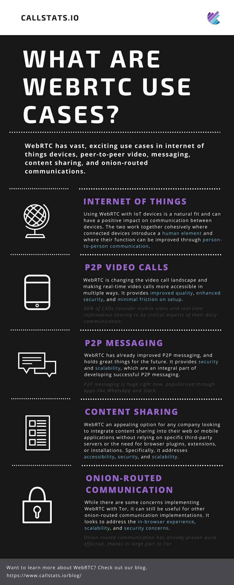 WebRTC Use Cases Infographic