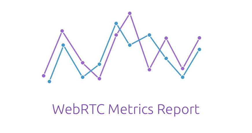 Announcing the WebRTC Metrics Report series